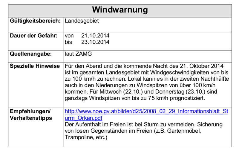 Windwarnung  der NÖ Landeswarnzentrale